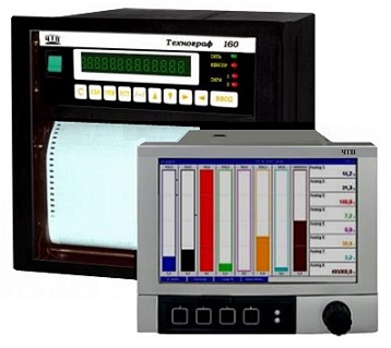 Регистраторы