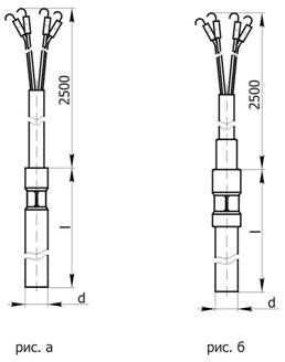 ТСМ/ТСП-0196-13...20