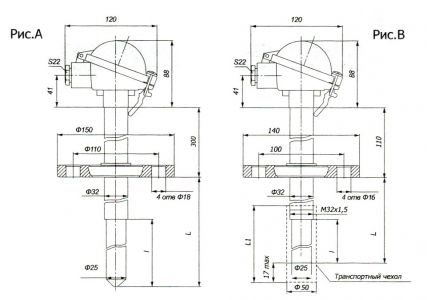 ТПП/ТПР-0192-05А, -05Б, -06А, -06Б, -05А1, -05Б1, -06А1, -06Б1