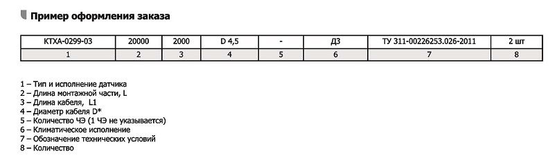 КТХА/КТХК/КТЖК/КТНН-0299, -0299-01, -02, -03, -06