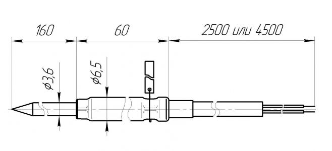 ТХА/ТХК-0395 -01, -02, -03, -04, -05