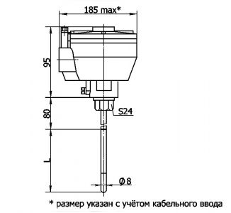 ТХА/ТХК-0595, -0595-01, -02