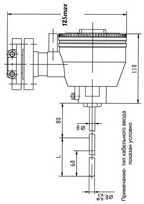 ТСМ/ТСП-0595, 0595-01, -02
